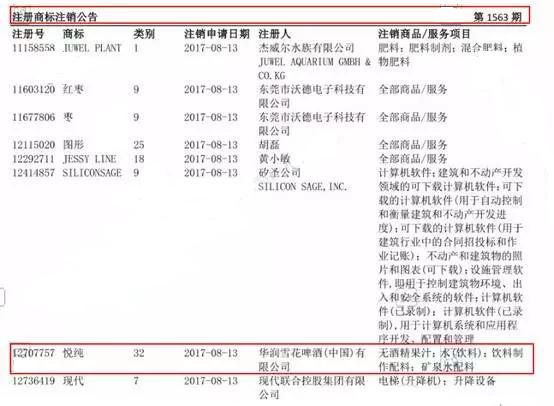 純悅商標(biāo),深圳商標(biāo)注冊(cè)