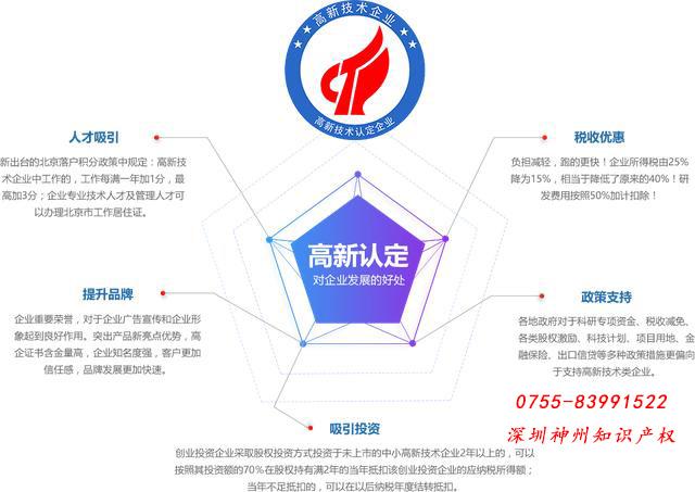 深圳企業(yè)申報(bào)高新技術(shù)企業(yè)的好處——博弈之道，貴乎嚴(yán)謹(jǐn)